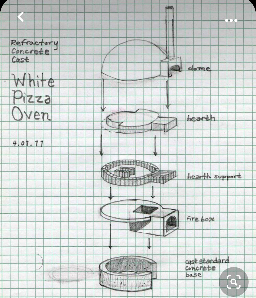 611B0810-53E5-4F45-9279-32FDA57C55EA.jpeg