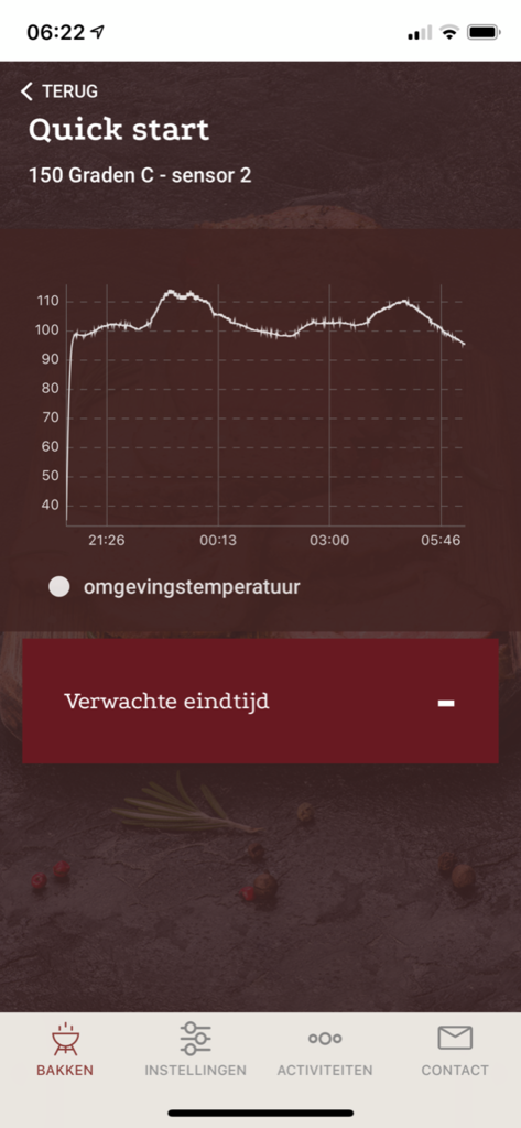 Cookperfect.PNG