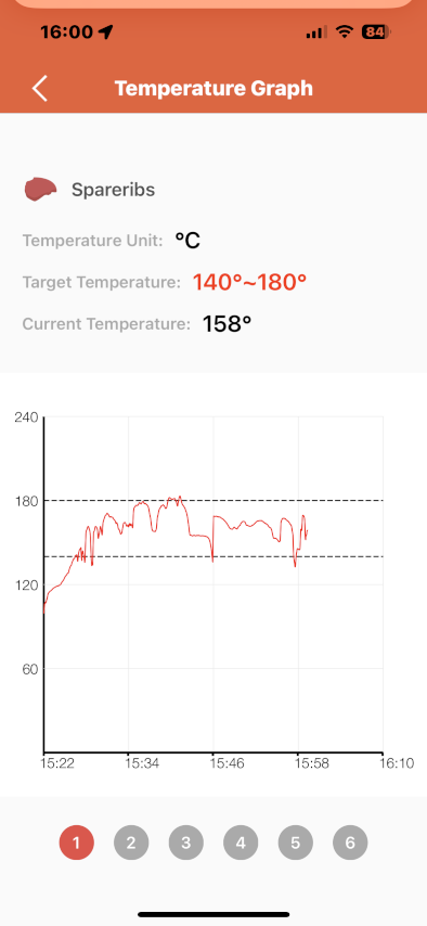 Instabiele temp.PNG