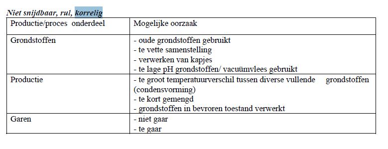 korrelig.JPG