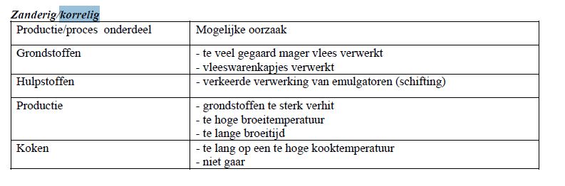 korrelig2.JPG